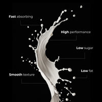 Whey Protein Shadowhey Concentrate 2Kg, 66 Servings