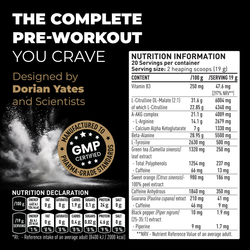 Blood & Guts Pre-Workout - 20 Servings