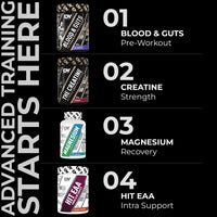 Advanced Performance Bundle