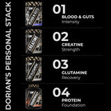 Dorian's Choice Bundle