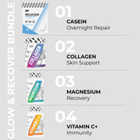 Glow & Recover Bundle