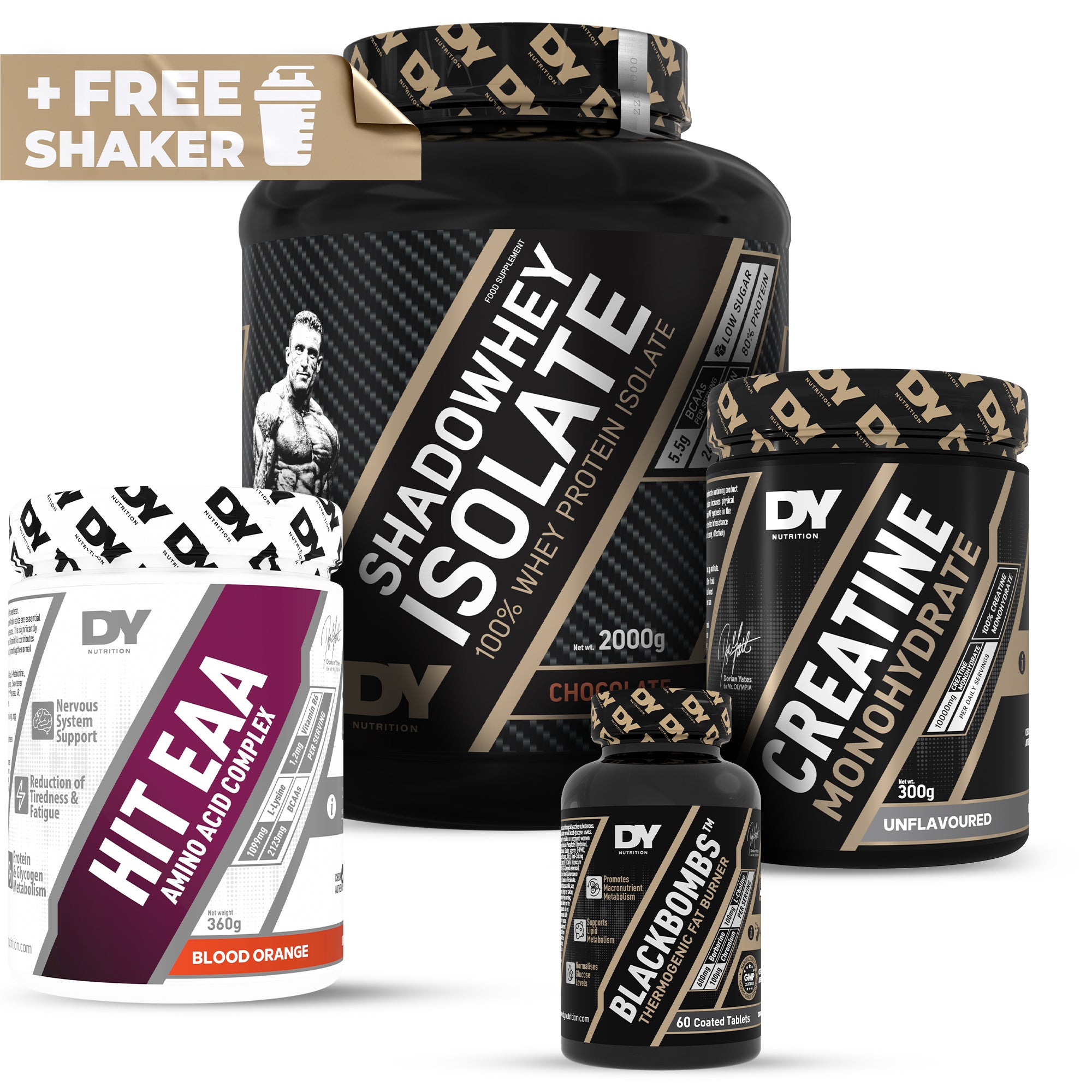 The Body Recomp Bundle