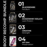 The Body Recomp Bundle