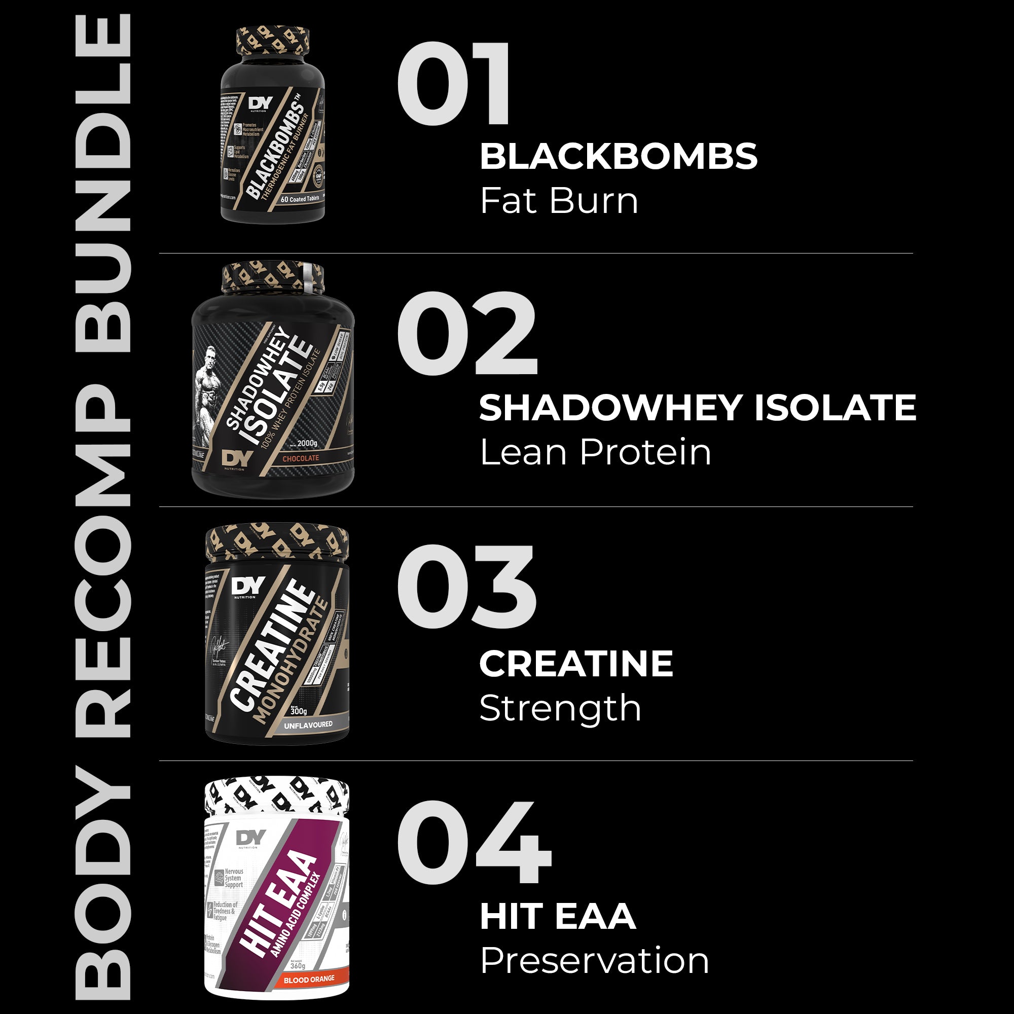 The Body Recomp Bundle