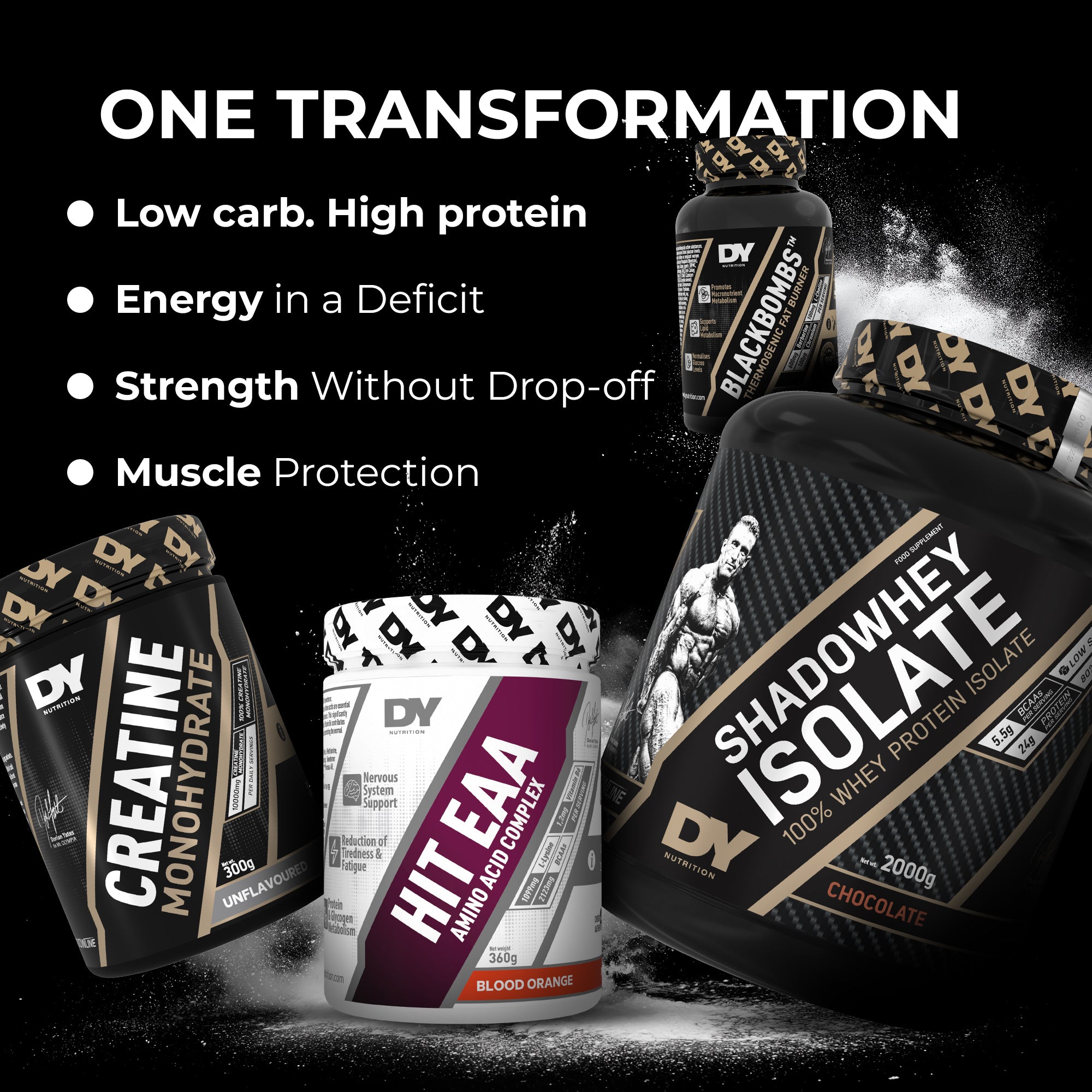 The Body Recomp Bundle