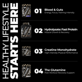 Bodybuilding Kit