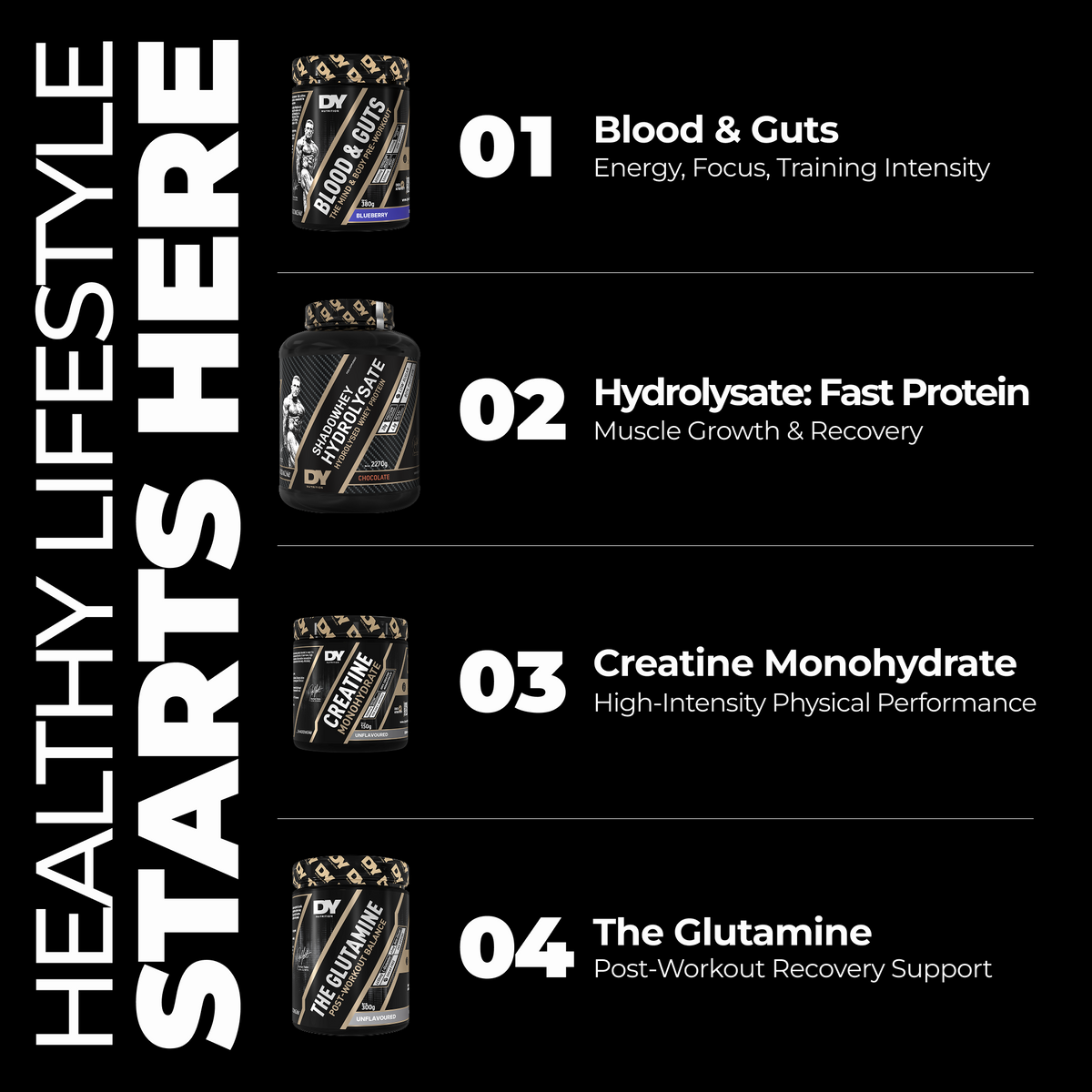 Bodybuilding Kit