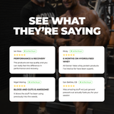 Bodybuilding Kit