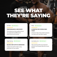 Bodybuilding Kit