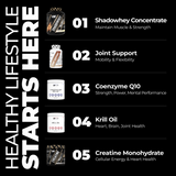 Longevity Kit
