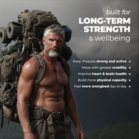 Longevity Kit