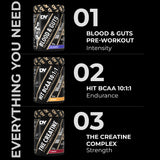 The Ultimate Pump Bundle