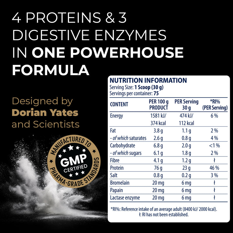 Whey Complex Tempro, 2.27kg, 75 Servings